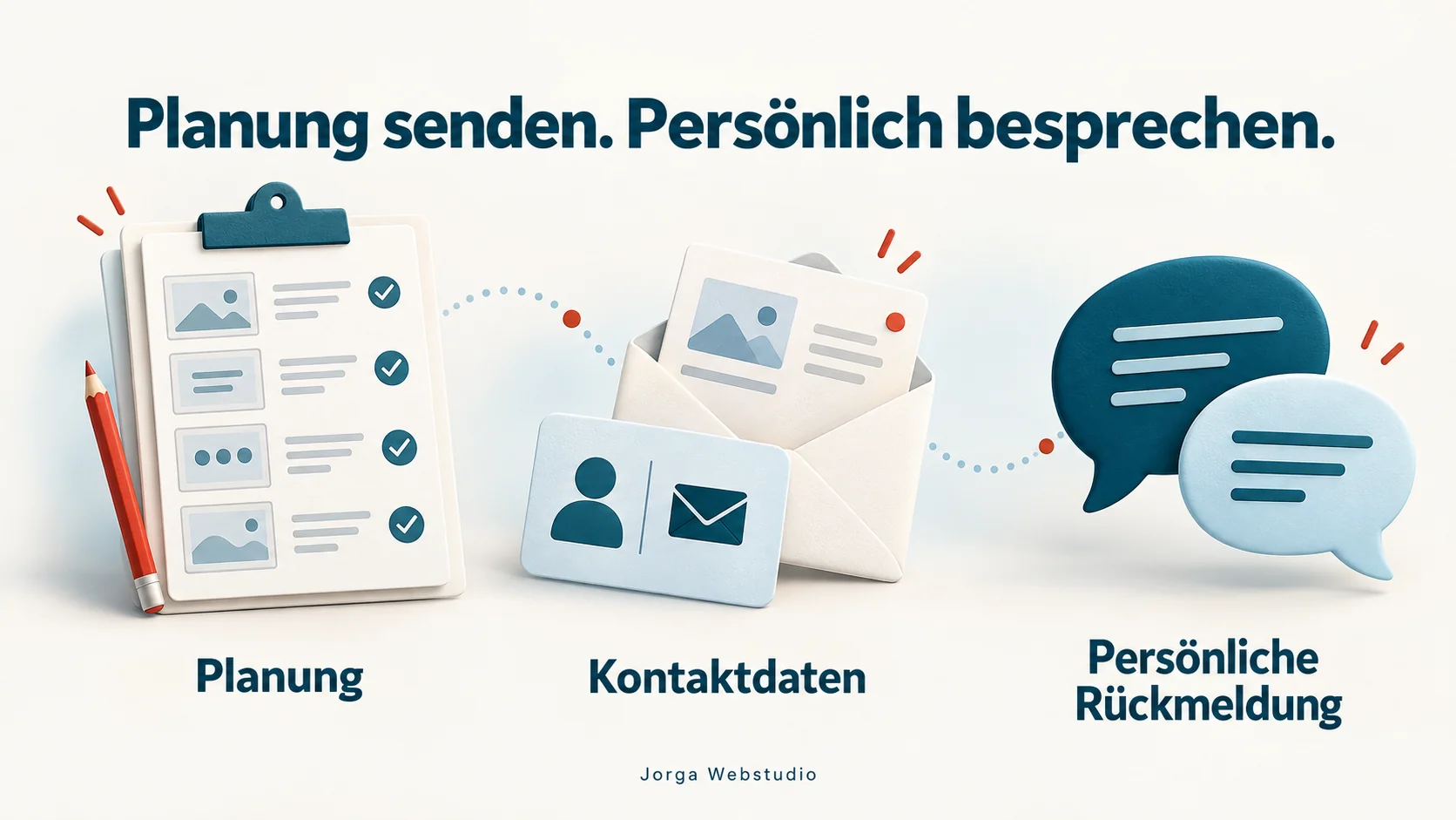 Website-Plan mit Kontaktdaten senden und persönlich mit Markus Jorga besprechen.
